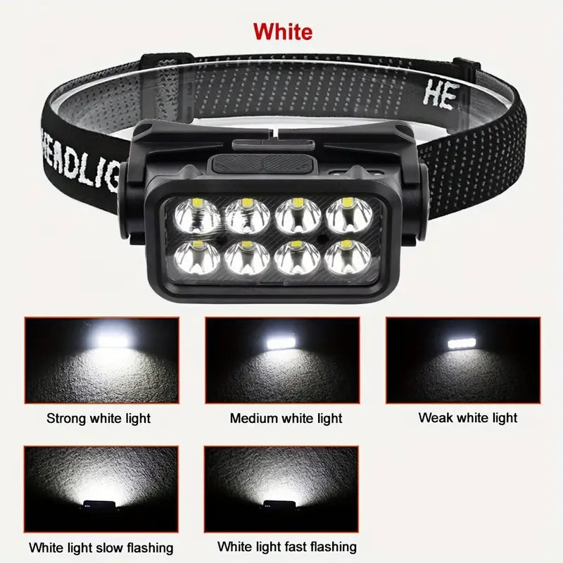 Rechargeable LED Headlight